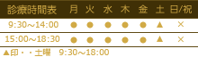 診療時間表